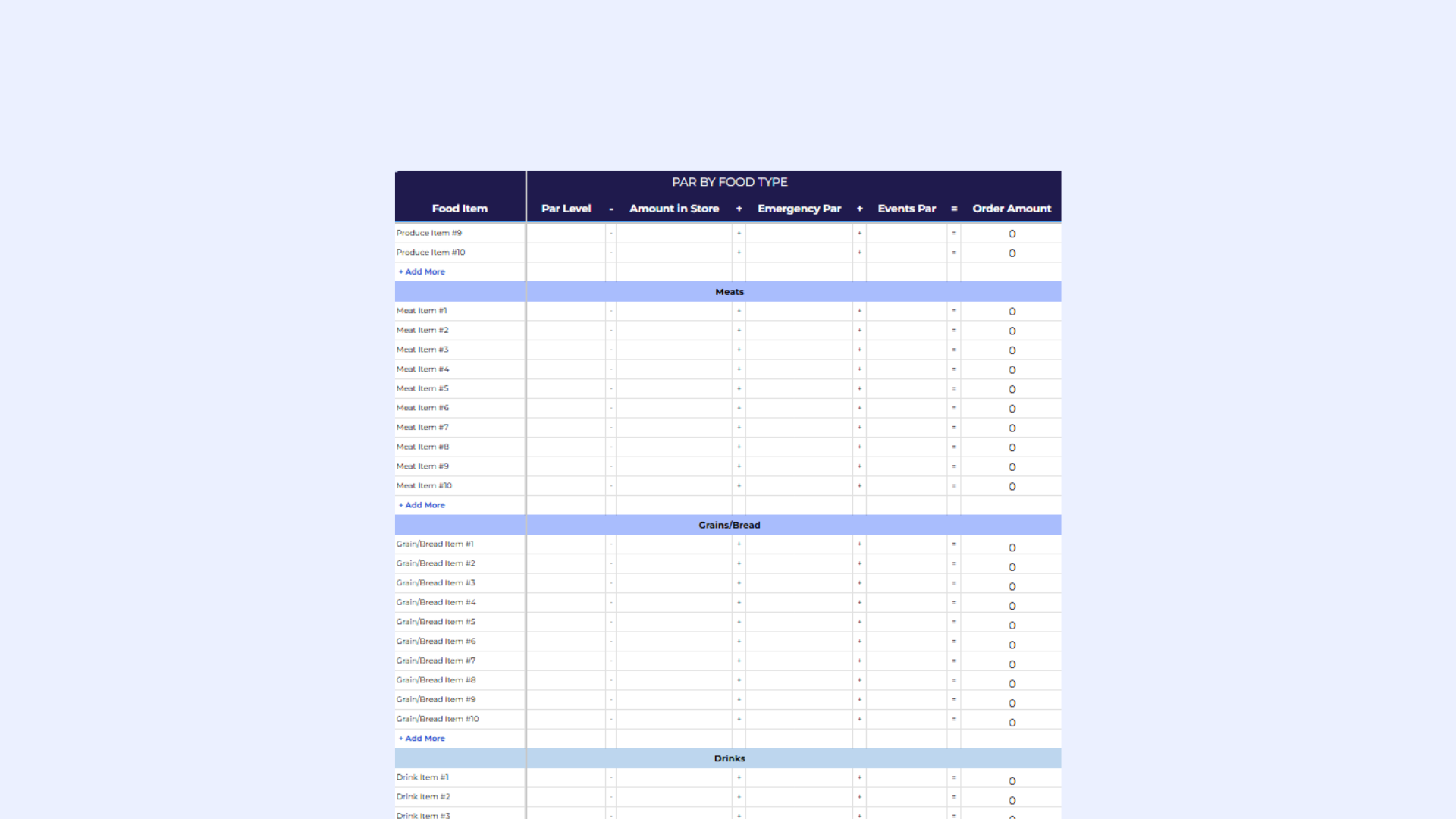 The Best Way to Set Up a Par Inventory Sheet WISK